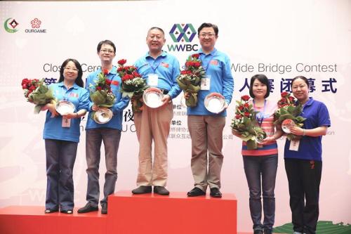第31届世界桥牌同场双人赛在京落幕 中国组合折桂